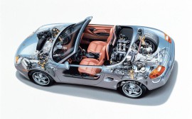 Porsche Boxster 3.2 S image